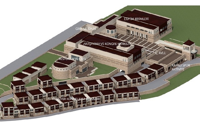 ULUSLARARASI HARPUT DİYANET KÜLLİYESİ