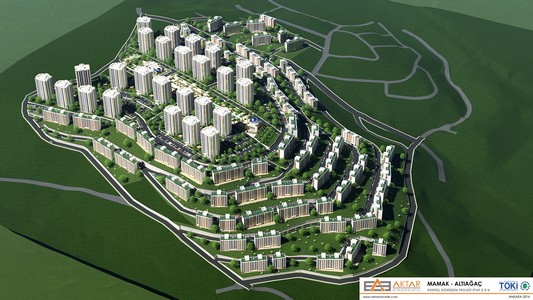 ALTIAĞAÇ-KARAAĞAÇ-HÜSEYİNGAZİ MAHALLELERİ  877 KONUT